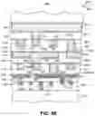 Fig. 93 - PITCH-DIVIDED INTERCONNECTS FOR ADVANCED INTEGRATED CIRCUIT STRUCTURE FABRICATION