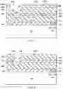 Fig. 04 - Interconnect structure for semiconductor devices