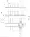 Fig. 03 - Conductive contact having staircase barrier layers