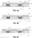 Fig. 07 - LASER TRANSFER PRINTING FOR MAKING MICRO LED DISPLAY DEVICES AND METHOD