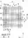 Fig. 06 - Semiconductor device