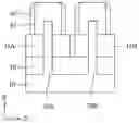 Fig. 01 - Semiconductor device including FINFETs having different channel heights