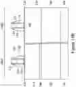 Fig. 19 - Semiconductor device and method