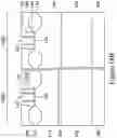 Fig. 28 - Semiconductor device and method