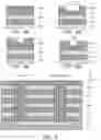 Fig. 07 - Floating gate nonvolatile semiconductor memory device