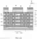 Fig. 11 - Floating gate nonvolatile semiconductor memory device