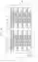 Fig. 08 - Semiconductor memory device