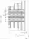Fig. 17 - Semiconductor memory device