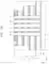 Fig. 18 - Semiconductor memory device