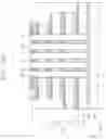Fig. 25 - Semiconductor memory device