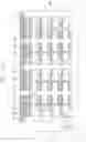 Fig. 34 - Semiconductor memory device