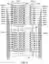 Fig. 03 - Semiconductor memory device