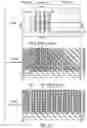 Fig. 10 - Semiconductor memory device