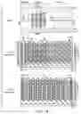Fig. 15 - Semiconductor memory device