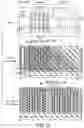Fig. 23 - Semiconductor memory device