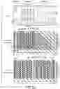Fig. 24 - Semiconductor memory device