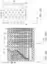 Fig. 19 - Semiconductor memory device and method for manufacturing the same