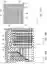 Fig. 20 - Semiconductor memory device and method for manufacturing the same