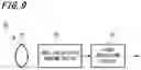 Fig. 10 - Solid-state imaging device and camera