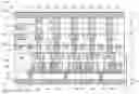 Fig. 01 - High density memory architecture using back side metal layers