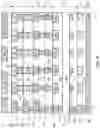 Fig. 07 - High density memory architecture using back side metal layers