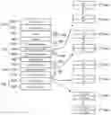 Fig. 01 - Multilayered seed structure for magnetic memory element including a CoFeB seed layer