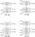 Fig. 08 - Multilayered seed structure for magnetic memory element including a CoFeB seed layer