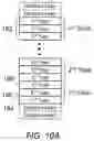 Fig. 09 - Multilayered seed structure for magnetic memory element including a CoFeB seed layer