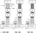 Fig. 14 - Correlated electron switch structures and applications