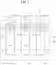 Fig. 02 - Electroluminescent display apparatus comprising multilayer electrode