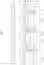 Fig. 11 - Electroluminescent display apparatus comprising multilayer electrode