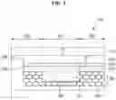Fig. 04 - Display device