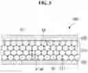 Fig. 08 - Display device