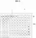 Fig. 02 - Organic light-emitting diode display device and method of fabricating the same
