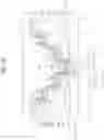 Fig. 03 - Display device