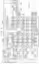 Fig. 03 - Display apparatus