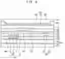 Fig. 05 - Display apparatus