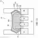 Fig. 17 - Melt anneal source and drain regions