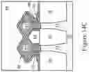 Fig. 22 - Gaseous spacer and methods of forming same