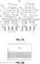 Fig. 03 - Heterogeneous metal line compositions for advanced integrated circuit structure fabrication
