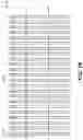 Fig. 109 - Heterogeneous metal line compositions for advanced integrated circuit structure fabrication