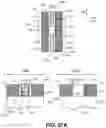 Fig. 47 - Heterogeneous metal line compositions for advanced integrated circuit structure fabrication