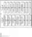 Fig. 18 - Nanosheet transistor with optimized junction and cladding detectivity control
