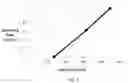 Fig. 07 - Uniform horizontal spacer