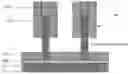 Fig. 01 - Techniques for vertical FET gate length control