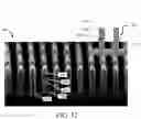Fig. 18 - Techniques for vertical FET gate length control