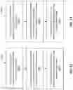 Fig. 07 - Subfin leakage suppression using fixed charge