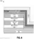 Fig. 07 - Vertical transistor with one-dimensional edge contacts