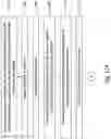 Fig. 17 - Semiconductor device and method of forming the same