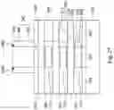 Fig. 33 - Semiconductor device and method of forming the same